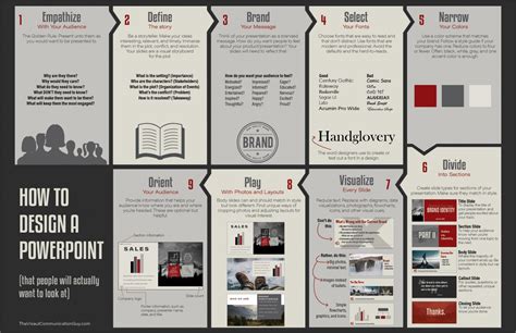 Here are some visual guides to .